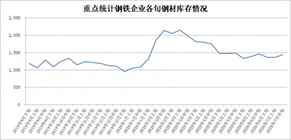 &#20061;&#28216;&#22312;&#32447;&#23448;&#26041;&#23448;&#32593;&#45;&#20061;&#28216;&#40;&#20013;&#22269;&#41;